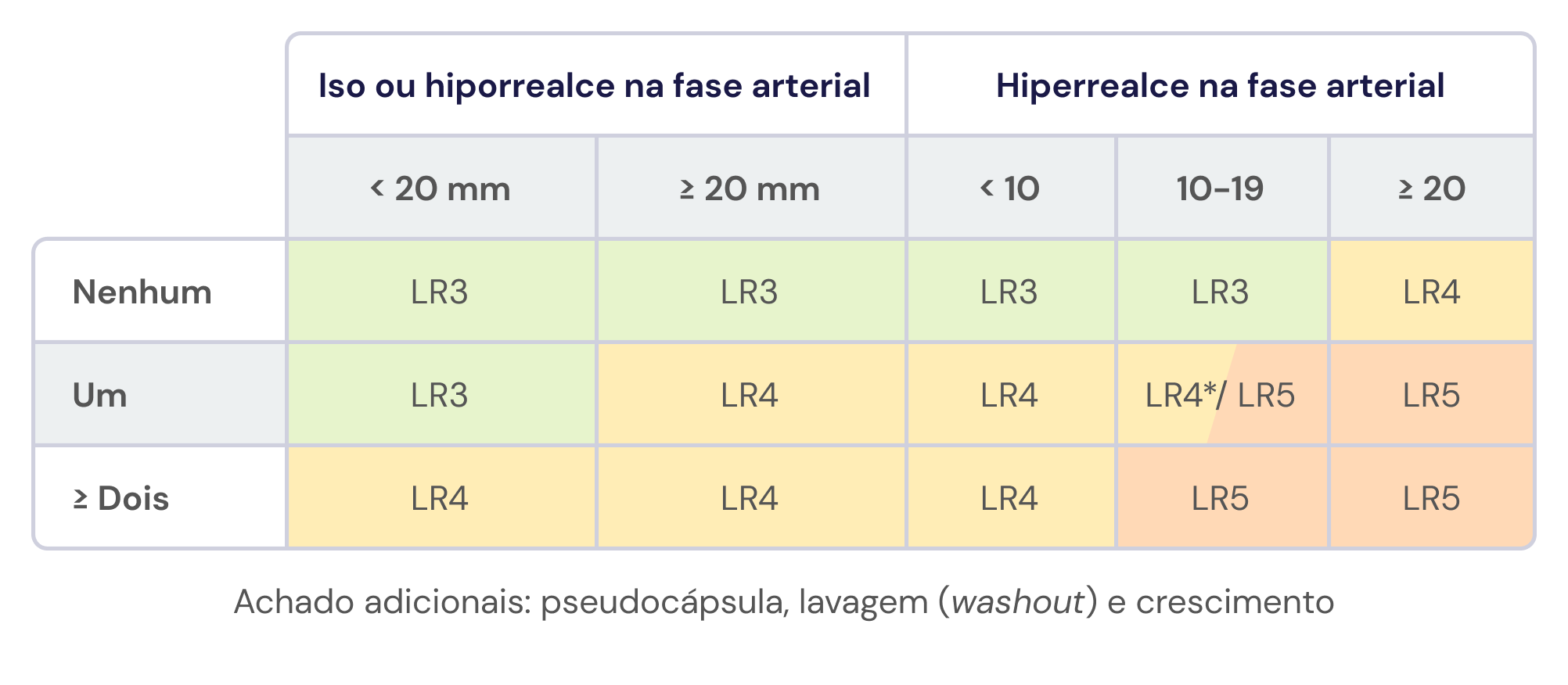 Texto alternativo para a imagem