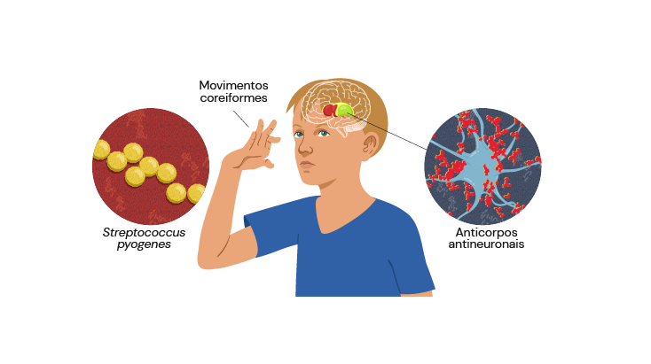 Texto alternativo para a imagem