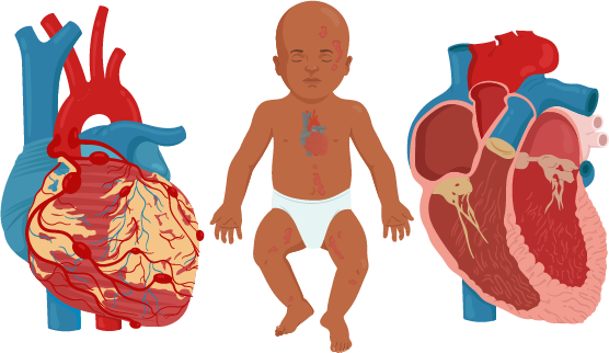 Texto alternativo para a imagem