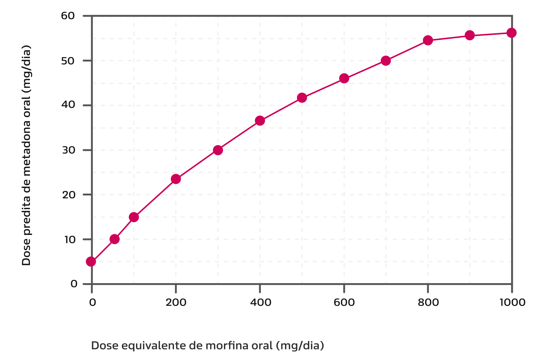 Texto alternativo para a imagem