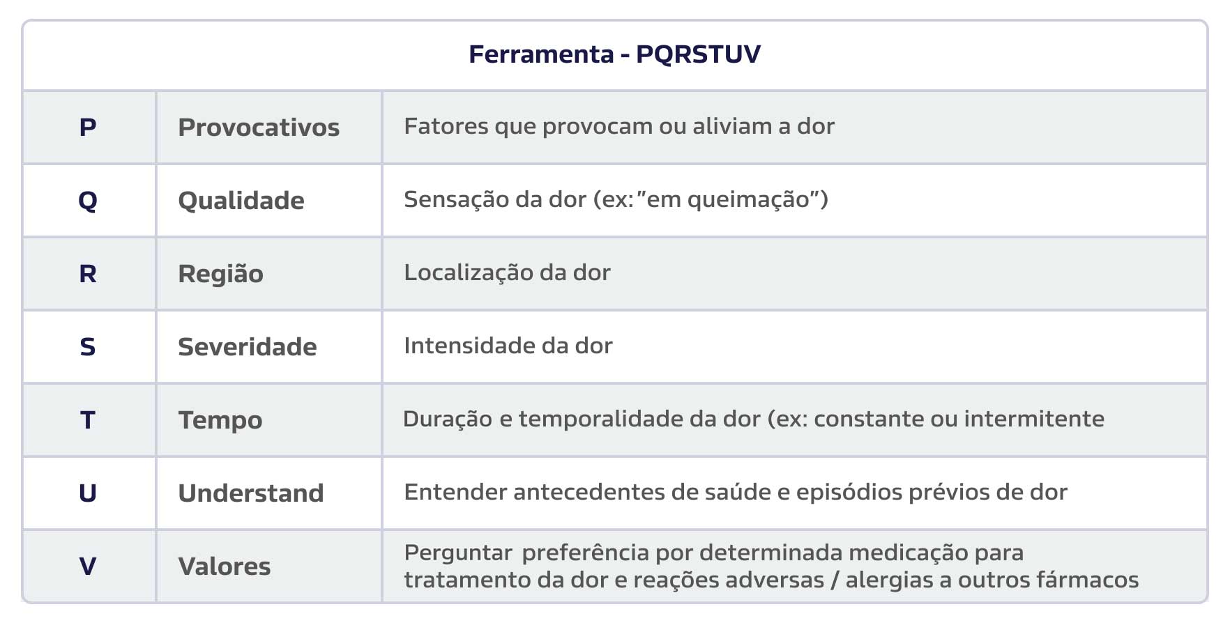 Texto alternativo para a imagem
