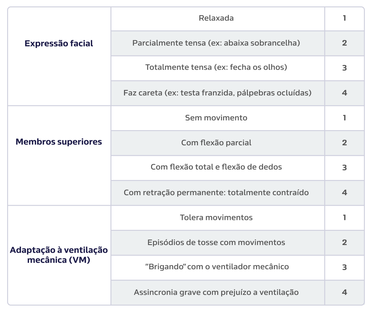 Texto alternativo para a imagem