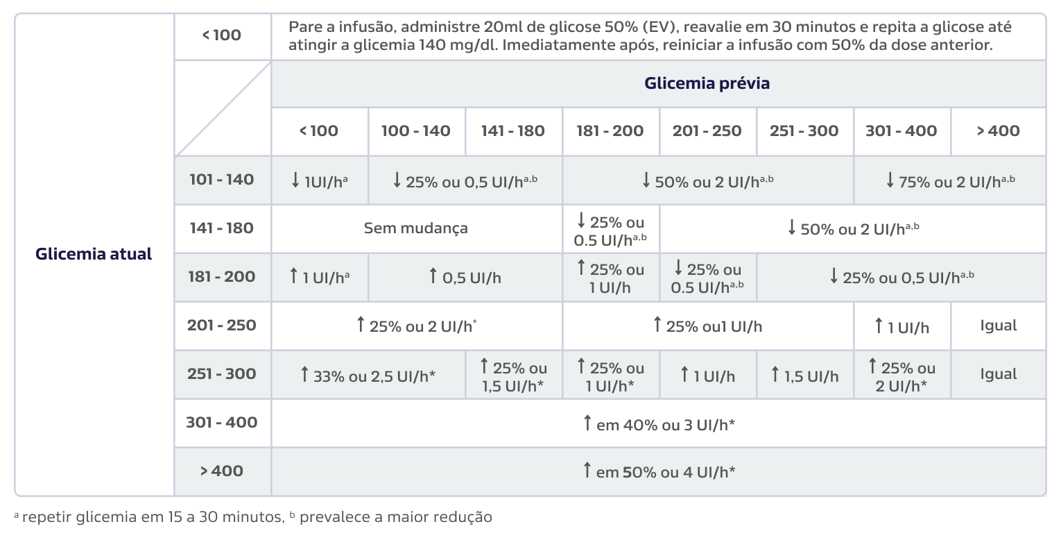 Texto alternativo para a imagem