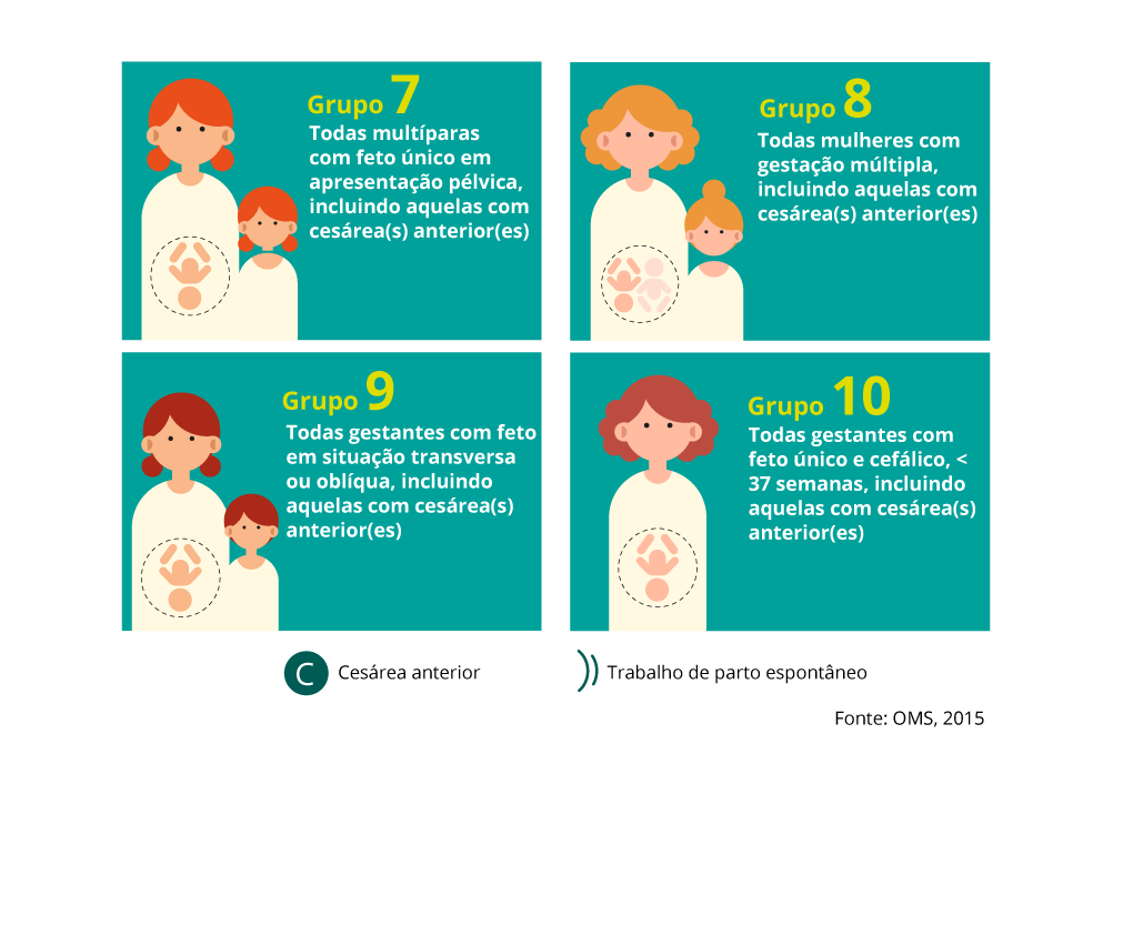 Texto alternativo para a imagem