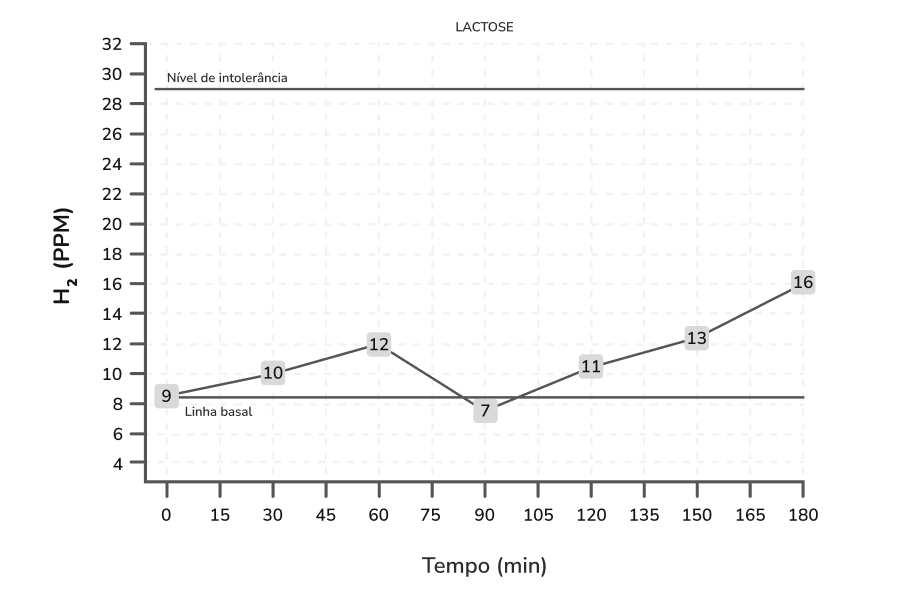 Texto alternativo para a imagem
