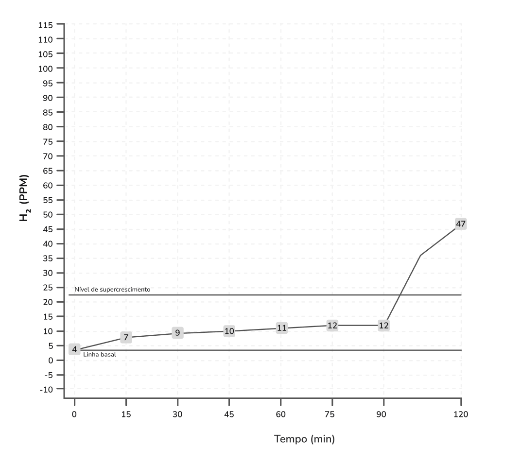 Texto alternativo para a imagem