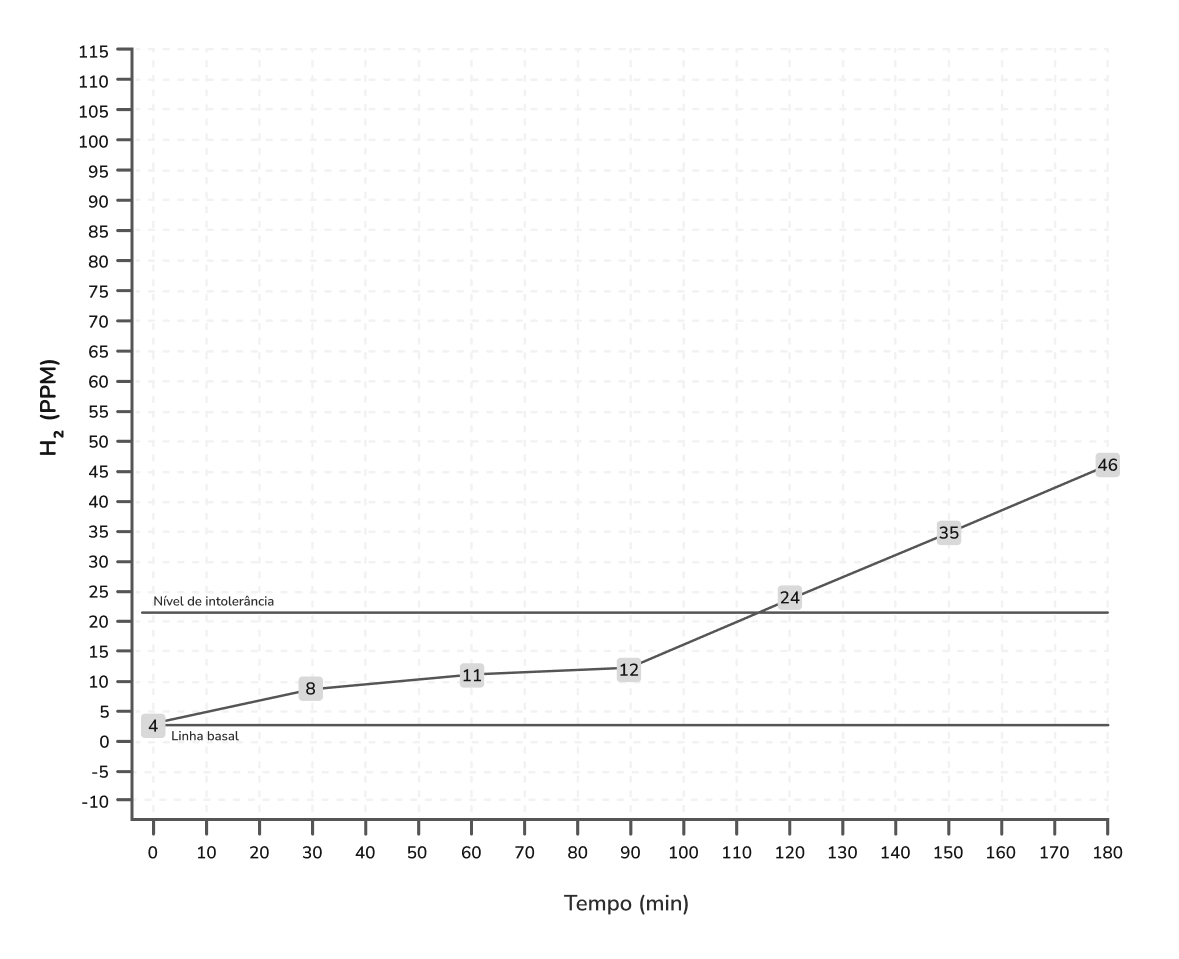 Texto alternativo para a imagem