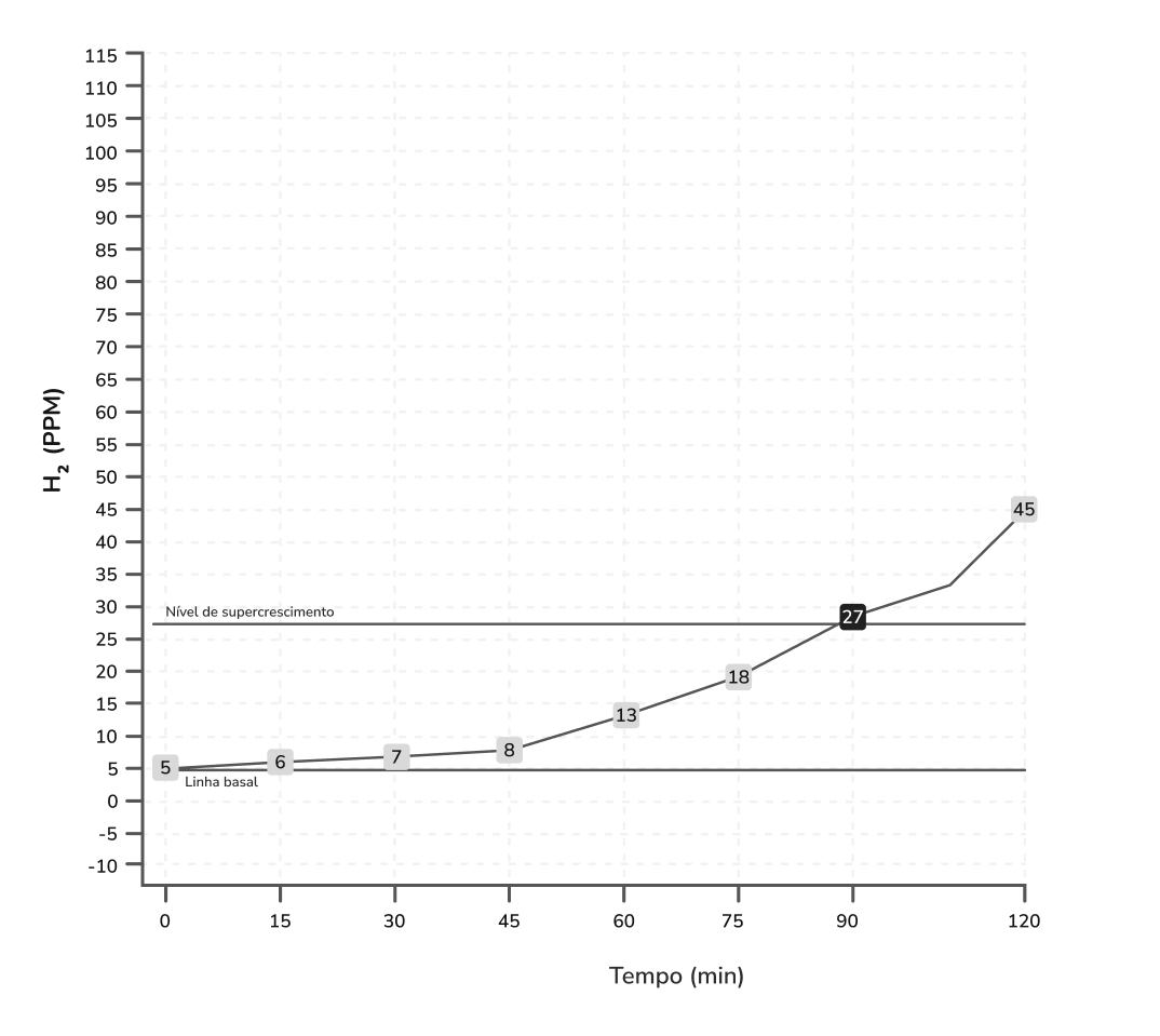 Texto alternativo para a imagem