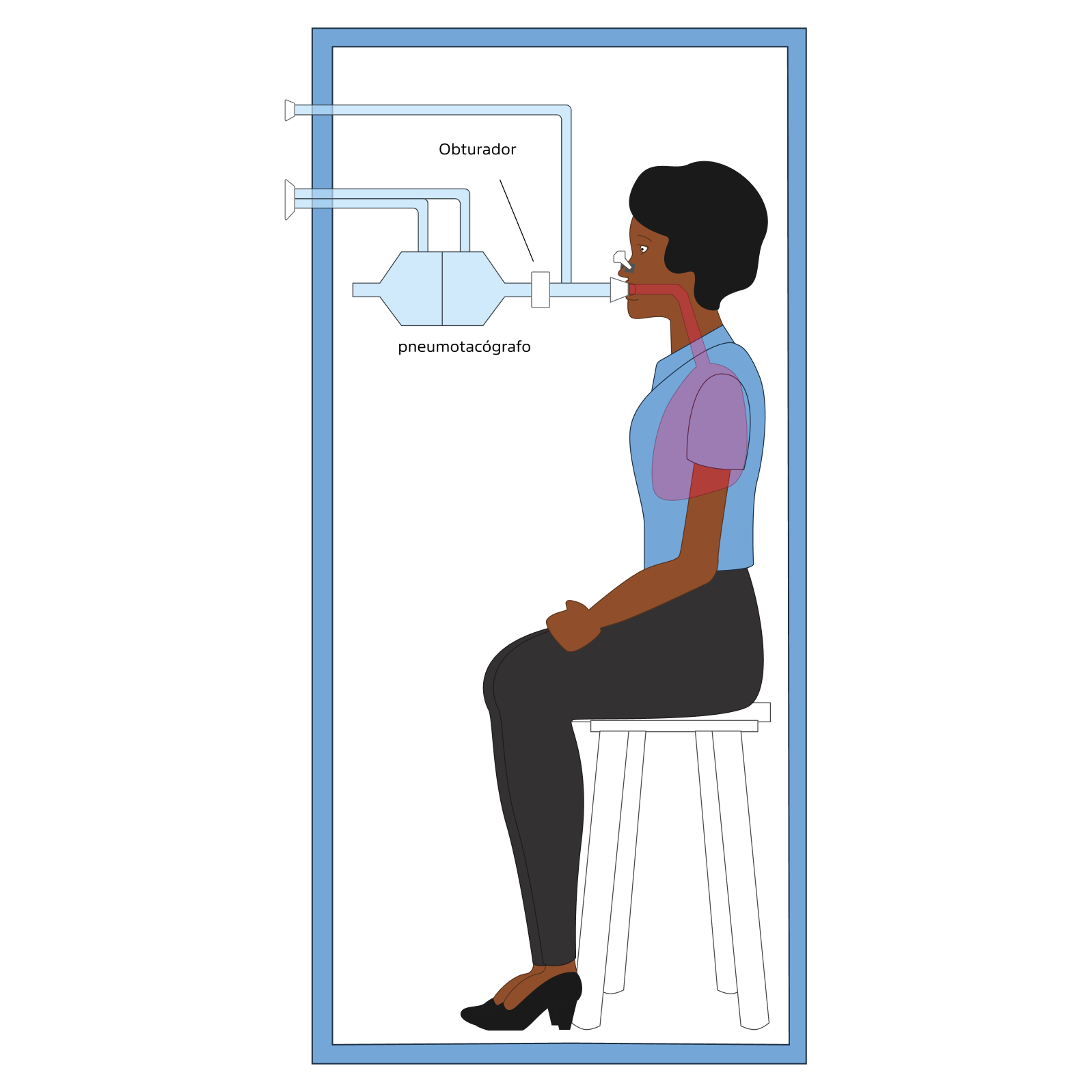 Texto alternativo para a imagem