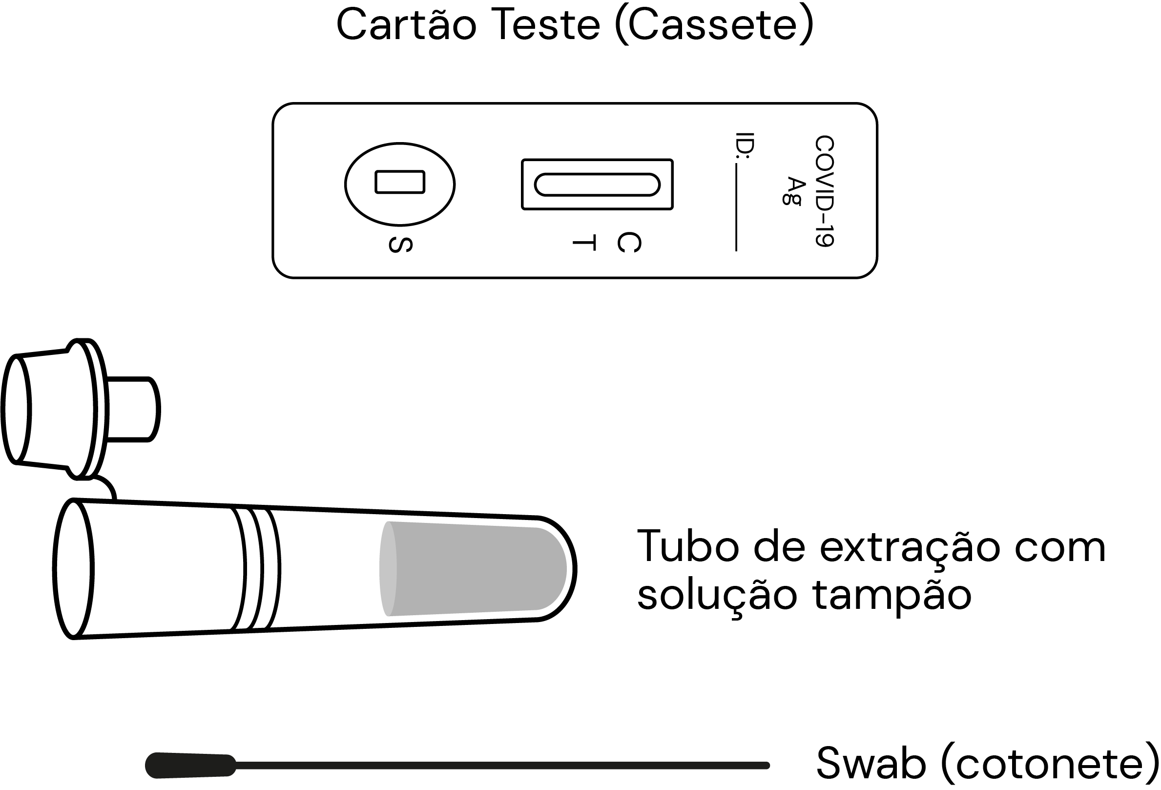 Texto alternativo para a imagem