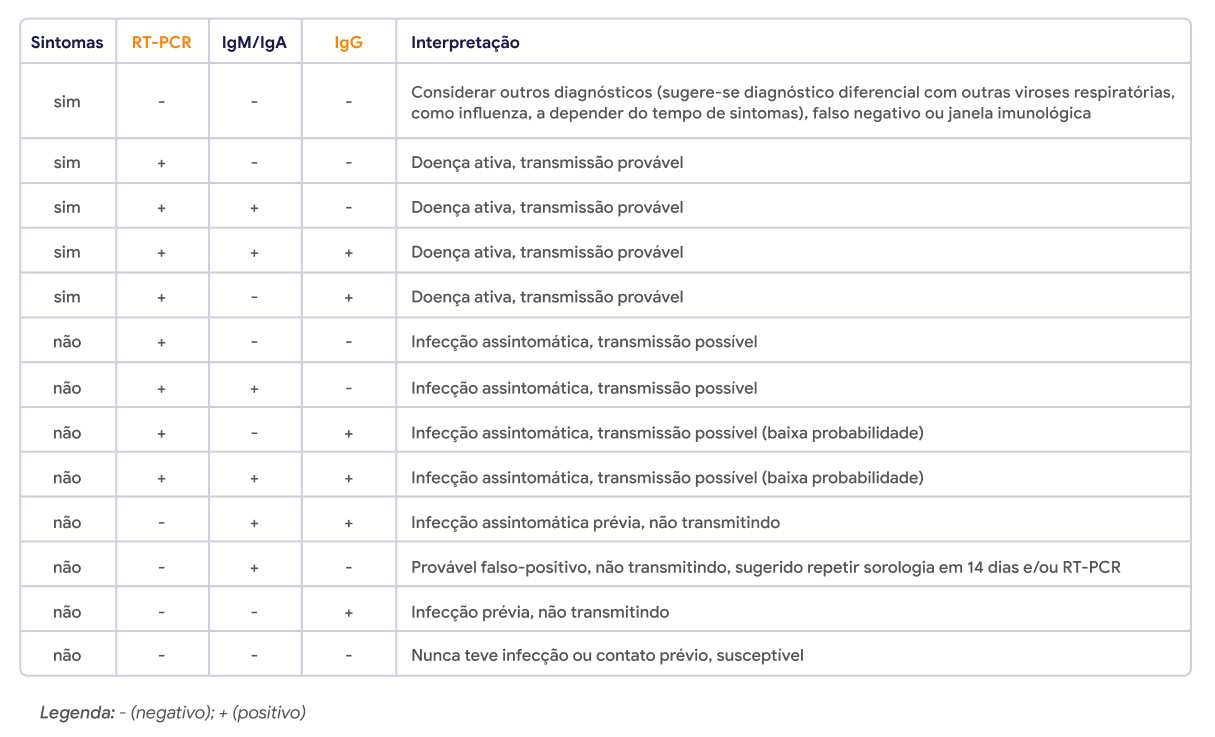 Texto alternativo para a imagem