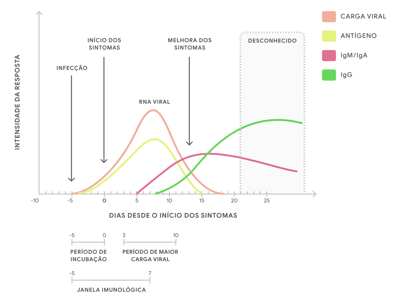 Texto alternativo para a imagem