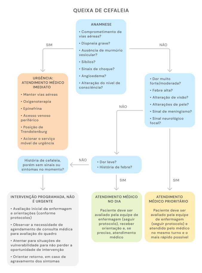 Texto alternativo para a imagem