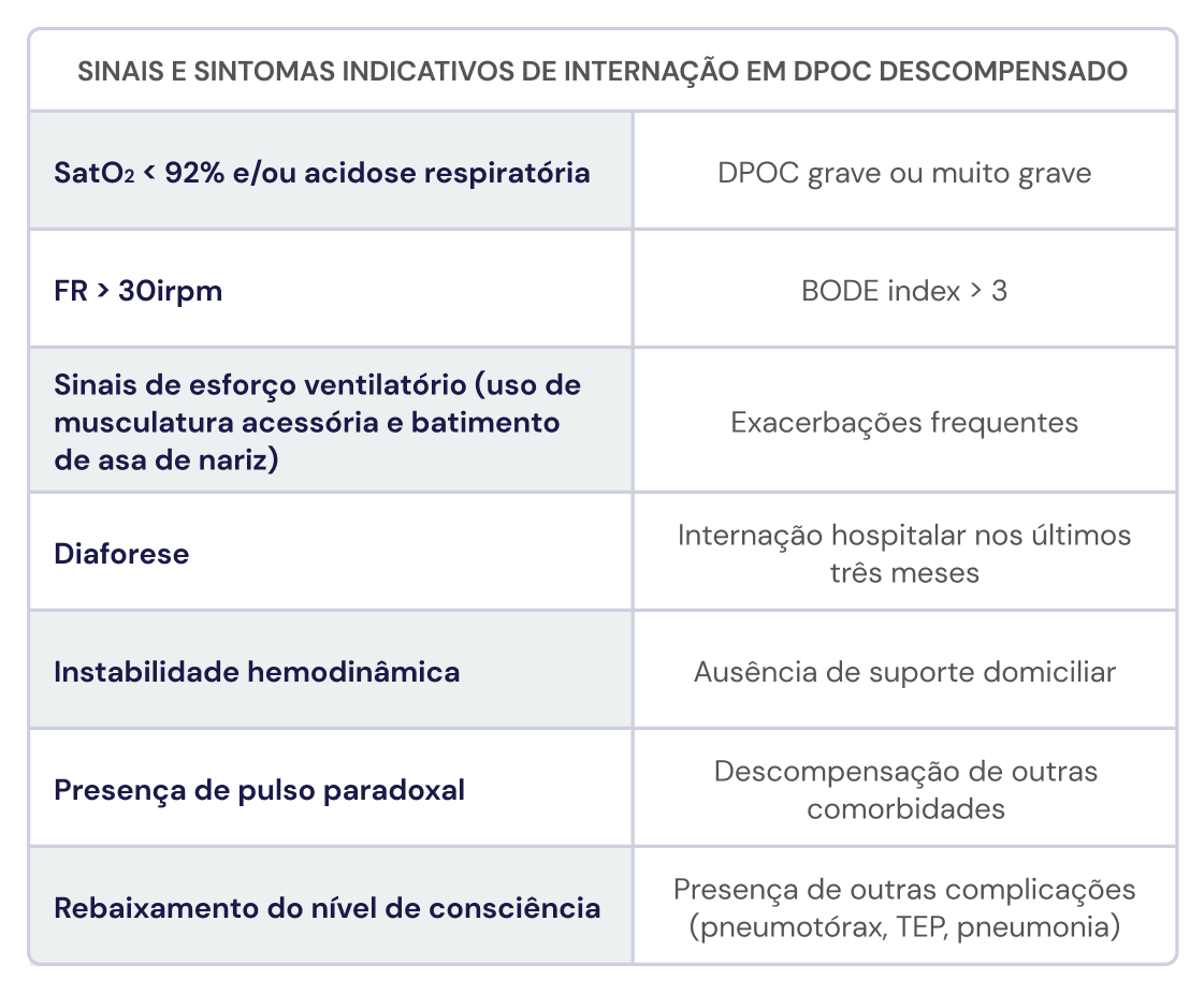 Texto alternativo para a imagem