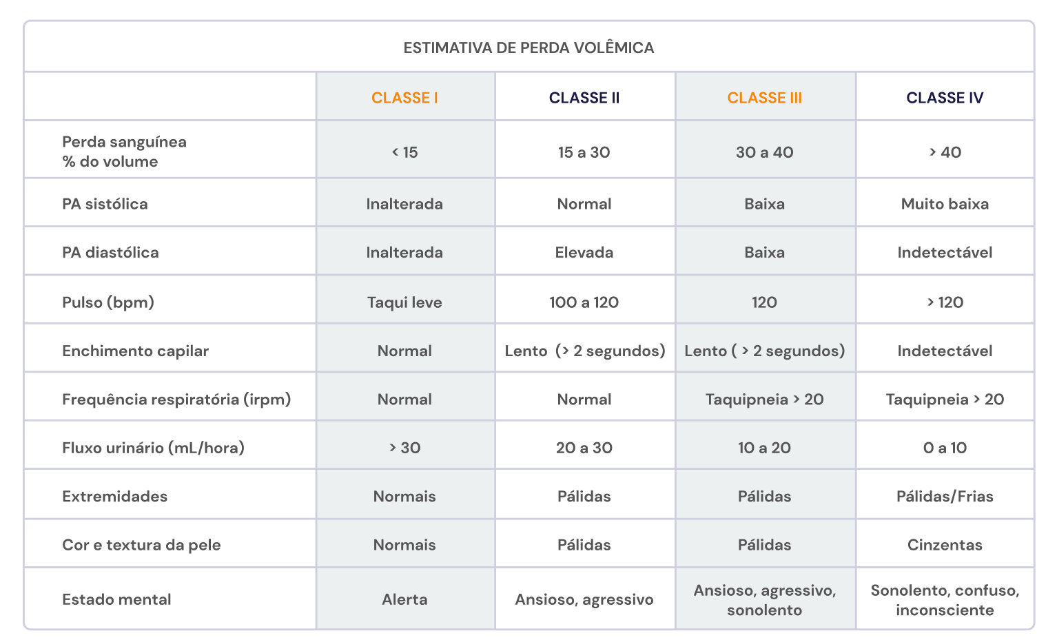 Texto alternativo para a imagem