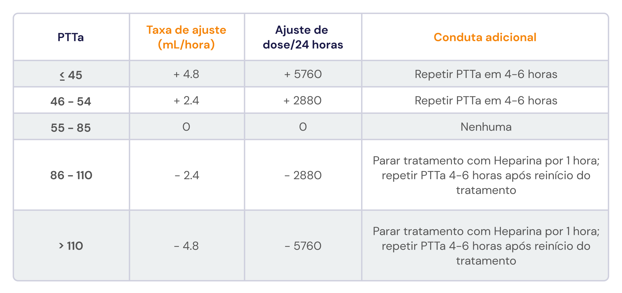 Texto alternativo para a imagem
