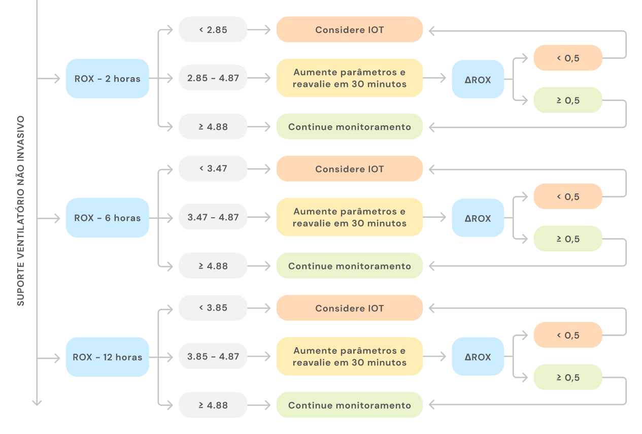 Texto alternativo para a imagem