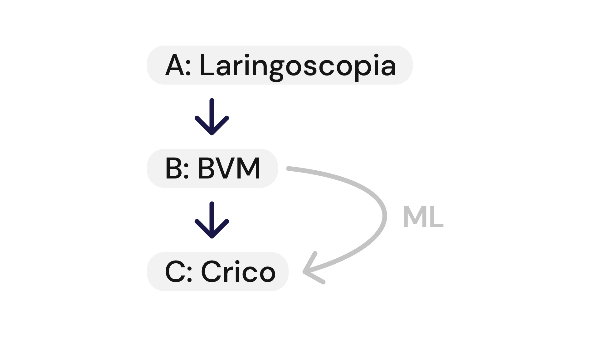 Texto alternativo para a imagem