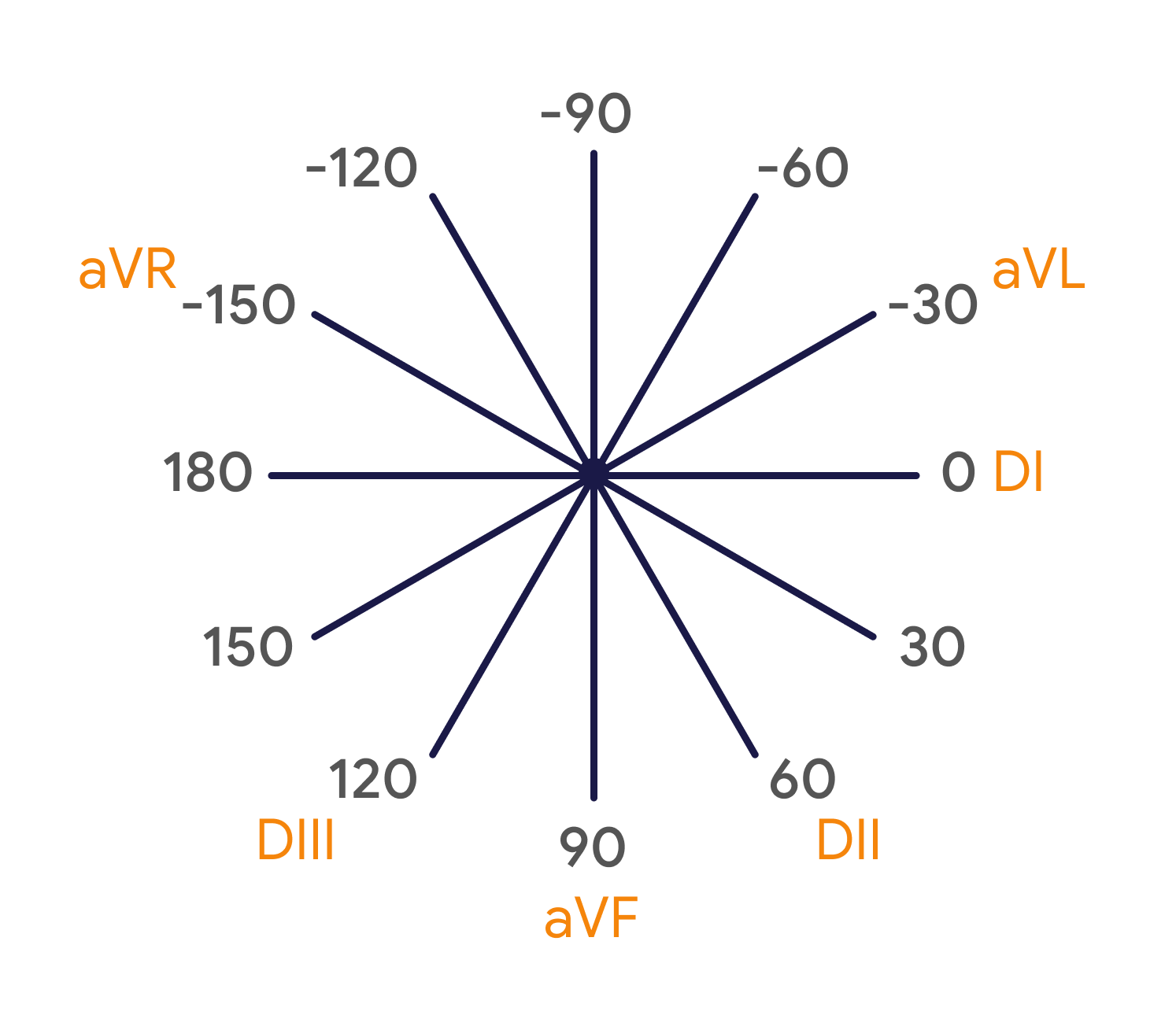 Texto alternativo para a imagem