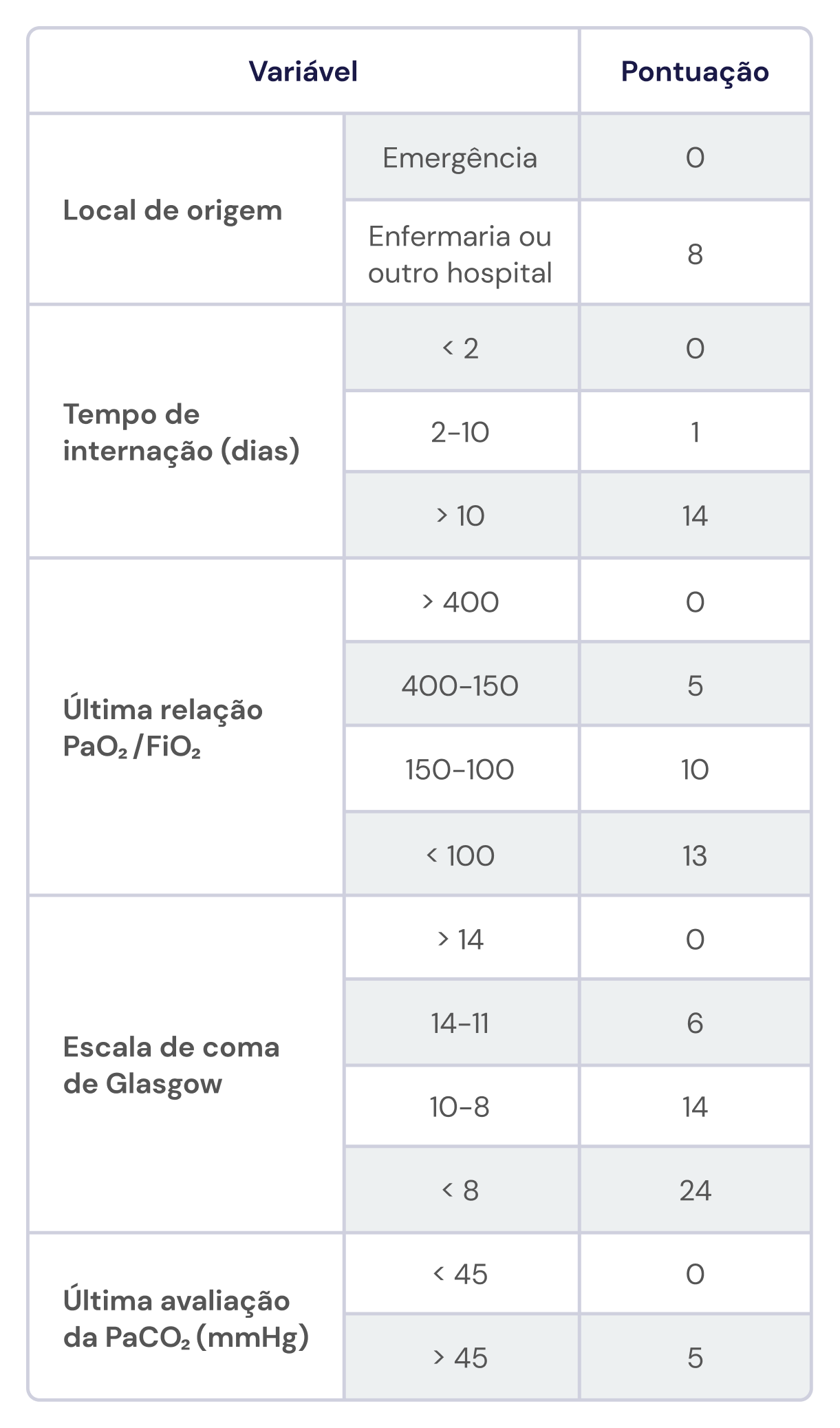 Texto alternativo para a imagem