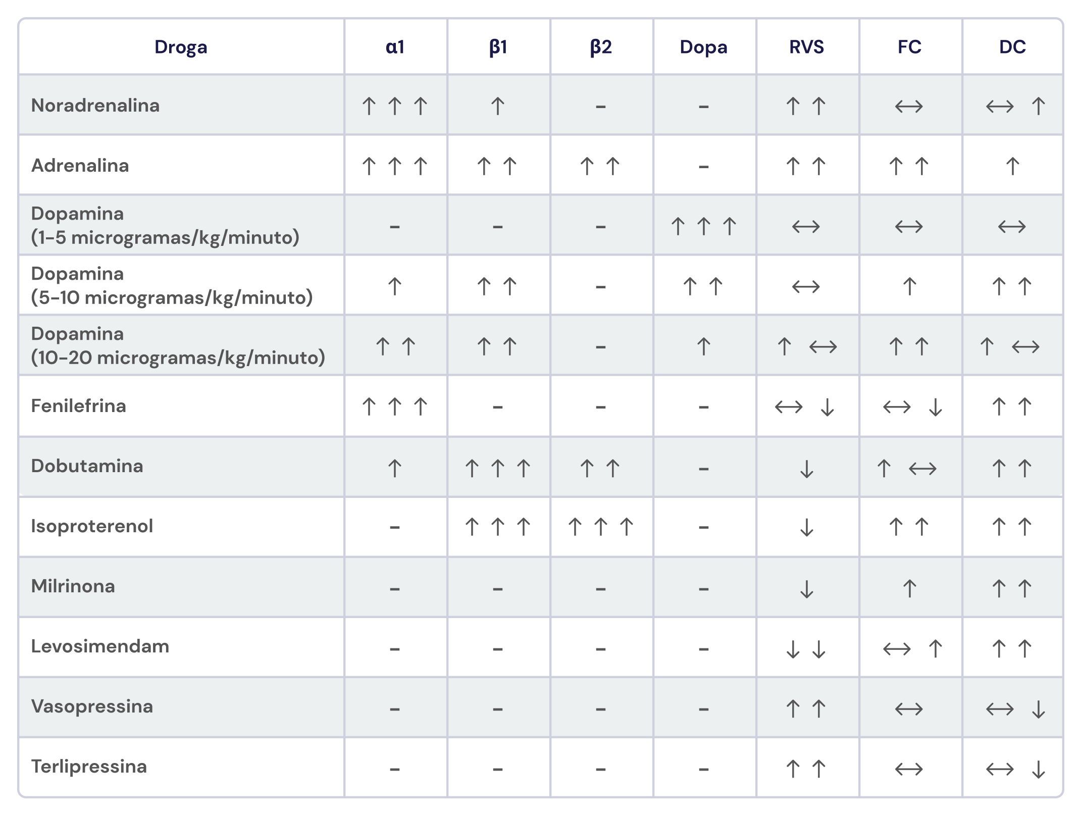 Texto alternativo para a imagem