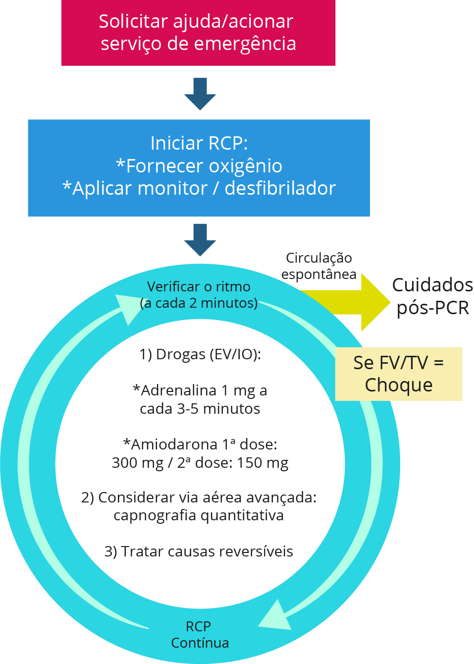 Texto alternativo para a imagem