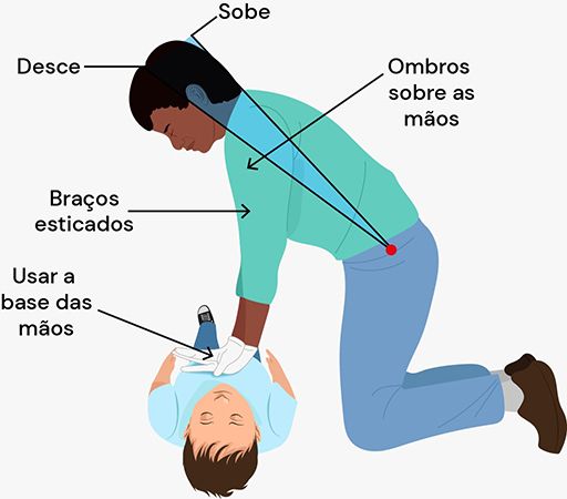 Texto alternativo para a imagem