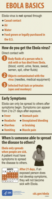 infographics-ebola-basics