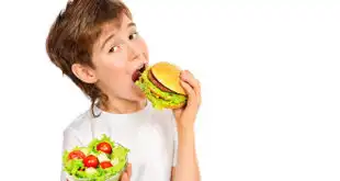 Estudo sobre as impressões geradas com propagandas de marcas de alimentos e bebidas não saudáveis.